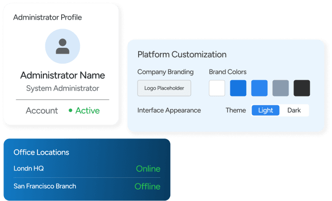 Platform Customization