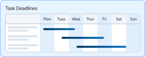 Project Management