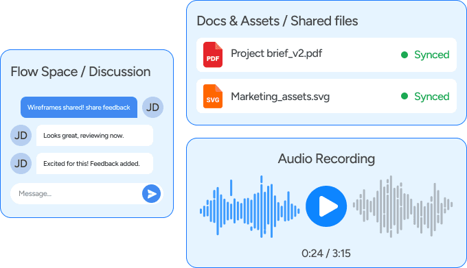 Real-Time Communication