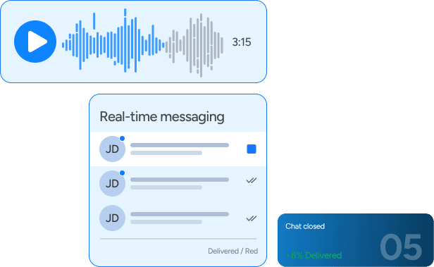 Request Management