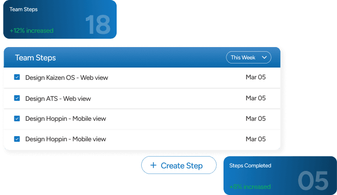 Goals Dashboard