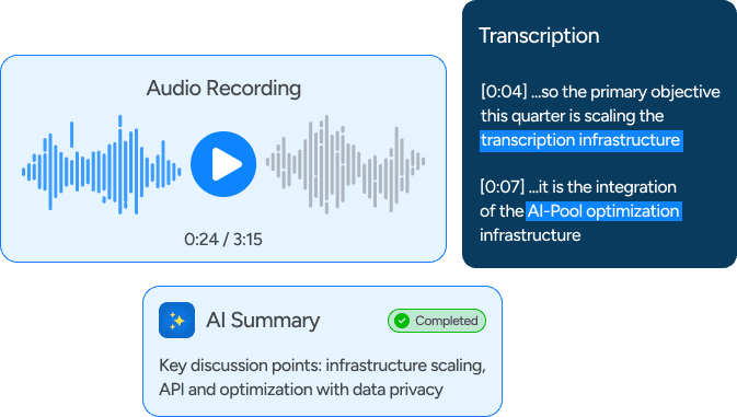 Audio Transcription