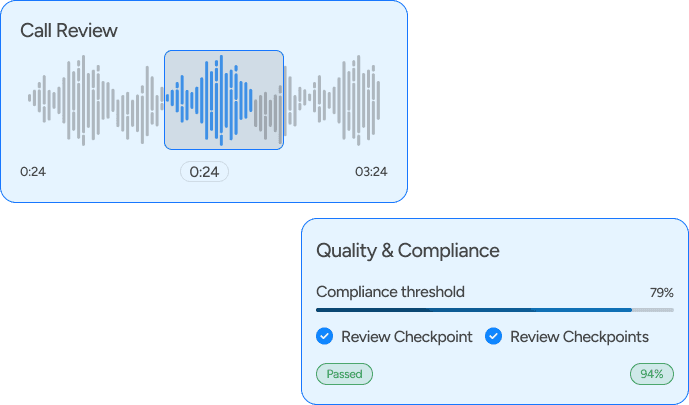 Call Review