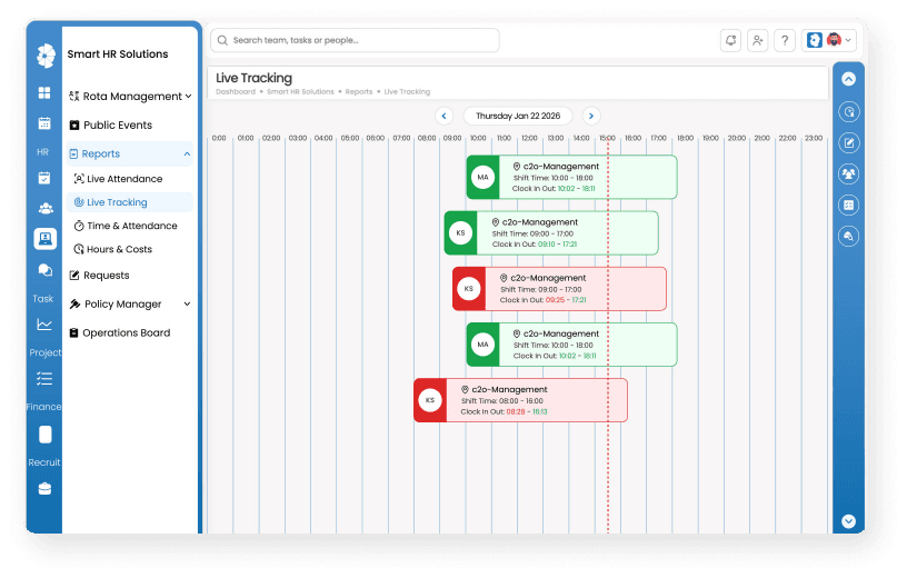 HR Decision Management