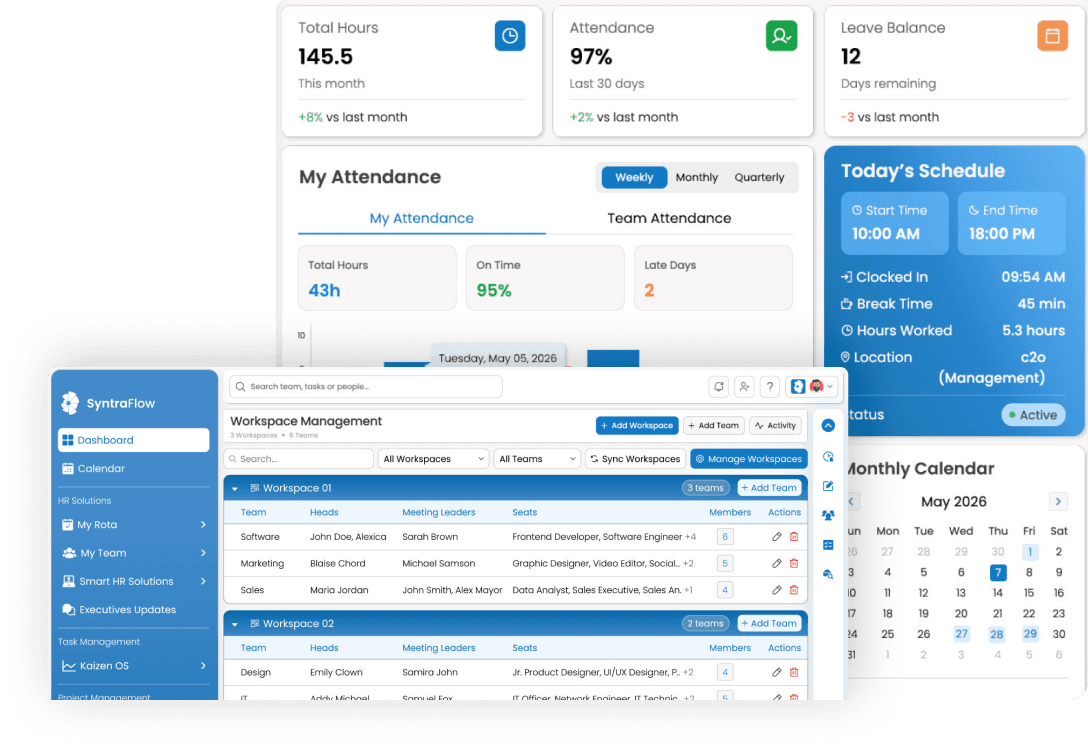 SyntraFlow Dashboard